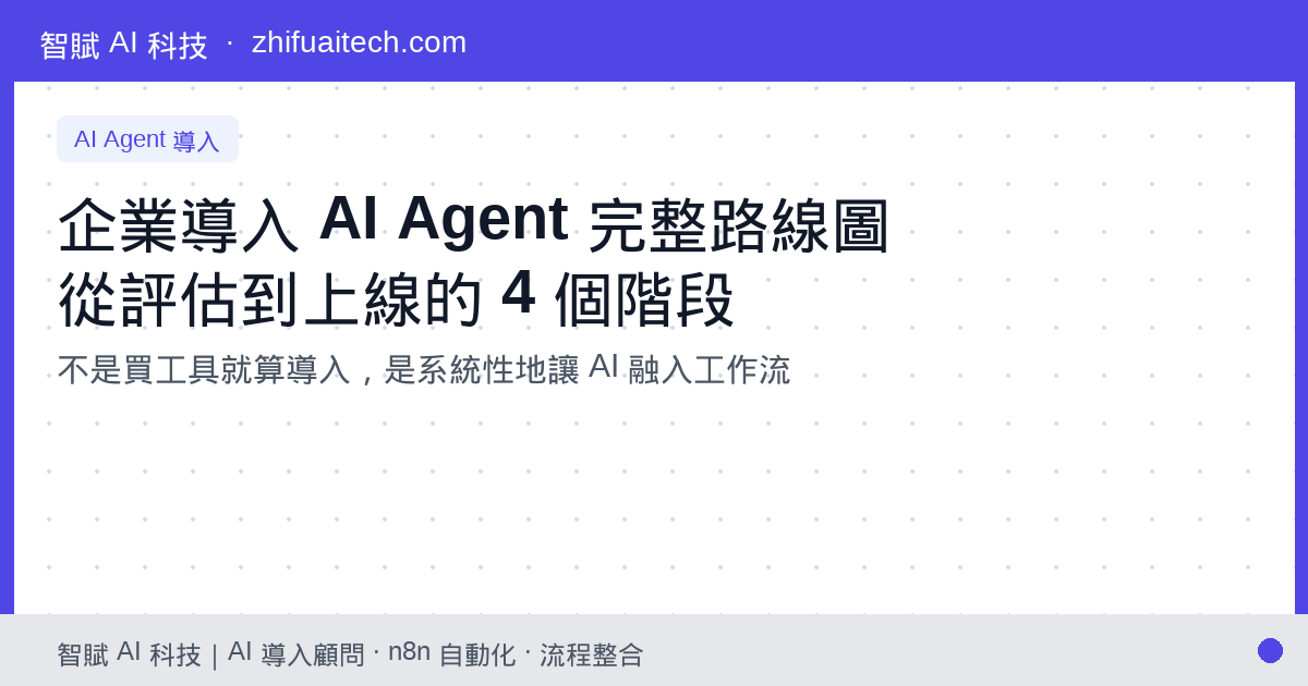 企業導入 AI Agent 的完整路線圖:從評估到上線的 4 個階段