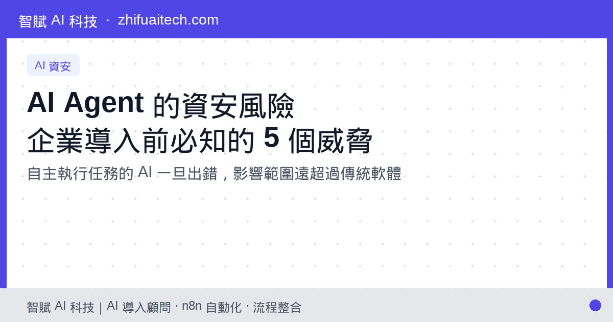 AI Agent 的資安風險:企業導入前必須了解的 5 個威脅與對策