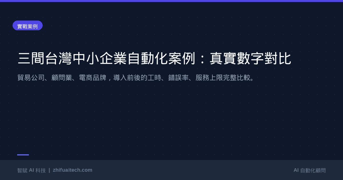 三間台灣中小企業的自動化真實案例：導入前後的數字對比