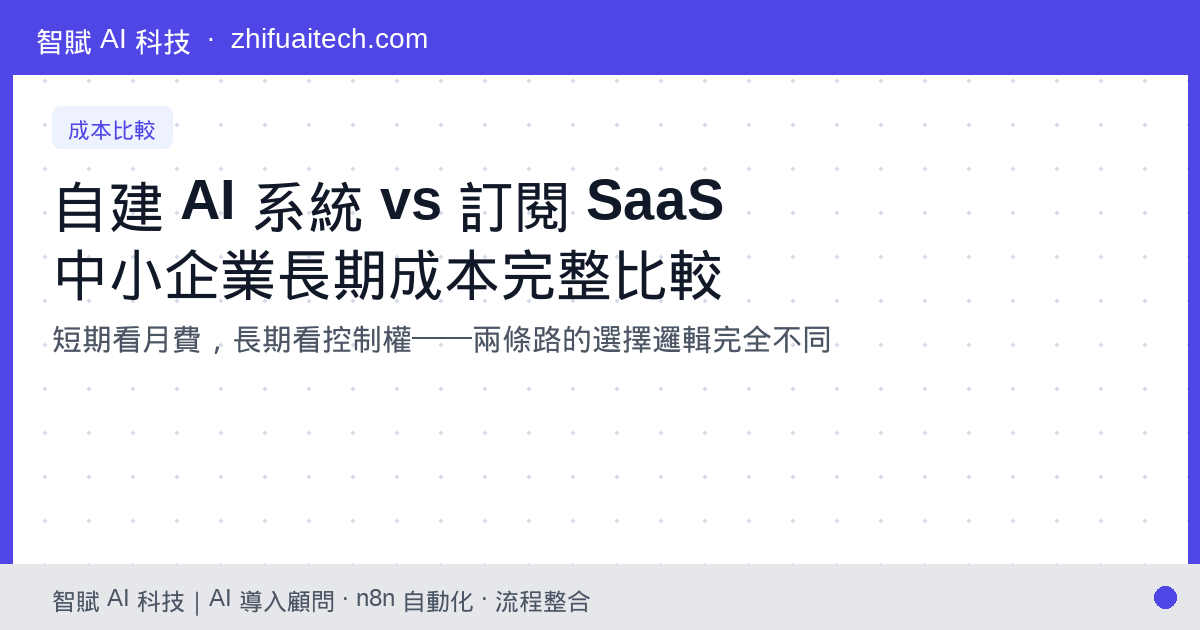 自建 AI 系統 vs 訂閱 SaaS:中小企業的長期成本與彈性完整比較