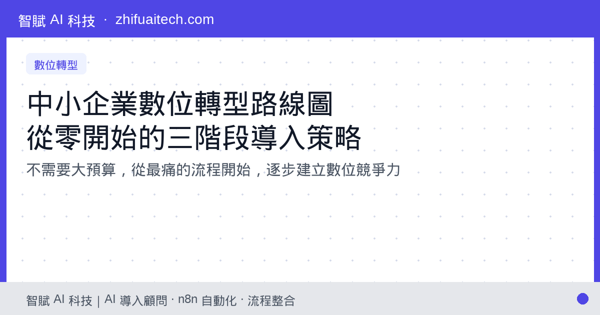 中小企業數位轉型路線圖:從零開始的三階段導入策略
