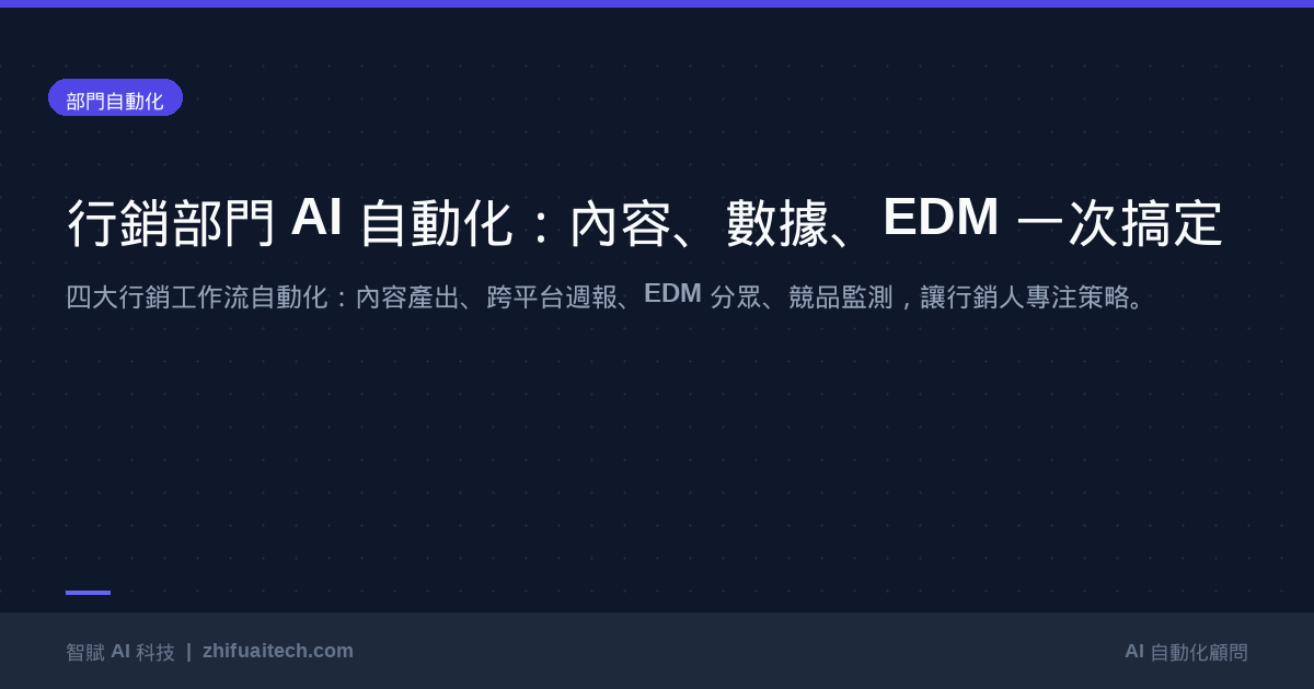 行銷部門 AI 自動化完整指南:內容產出、數據追蹤、EDM 分眾一次搞定