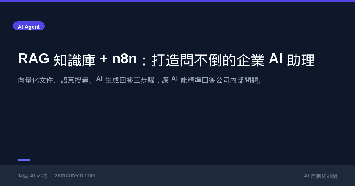 RAG 知識庫 + n8n:幫企業打造一個「問不倒的內部 AI 助理」